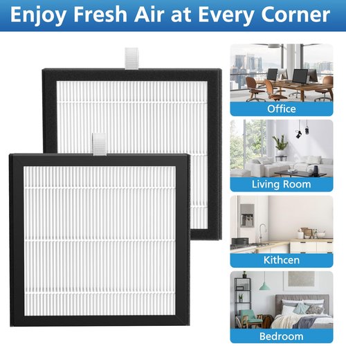 4 Pack DH02 H13 HEPA Replacement Filter Compatible with Tenergy Sorbi DH02 2 in 1 Dehumidifier(1000ML)/Air Purifier, Afloia AQ8 Q8/ Honati/Hysure Q7 Air Purifier