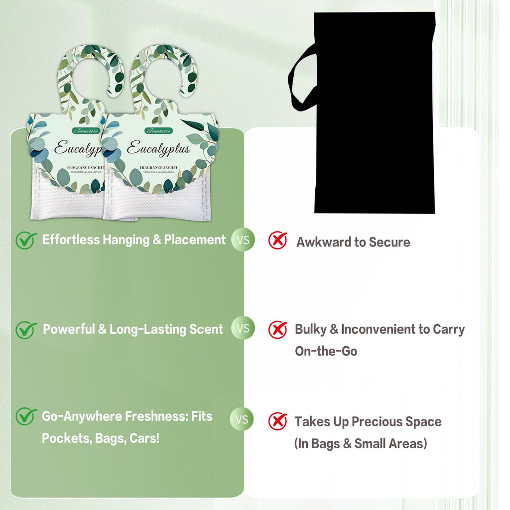 15 Packs Eucalyptus Scented Sachets Bag for Drawers and Closets, Home Fragrance Sachet, Long-Lasting Hanging Closet Deodorizer Smell Goods for House