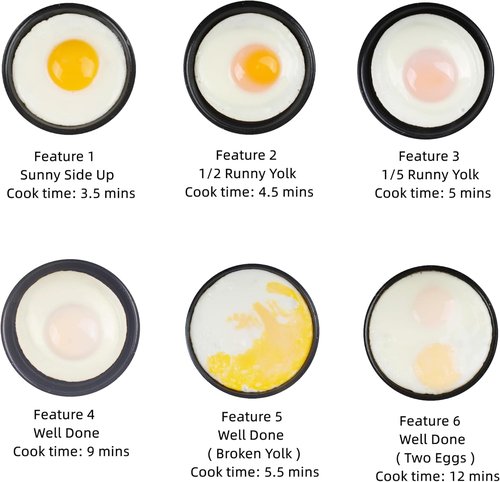 Hyvance Smart Fried Egg Cooker - Automatic Maker for 6 Styles | Non-Stick, Auto Power Off, Black