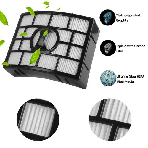 Doitby Replacement Filter for Shark NV752, NV751, NV750, NV650, NV651, NV652, NV765, NV831, NV835, AX950, AX951, AX952, ZU632, ZU881, AZ1000, AZ1002 (Part XFF650 & XHF650)