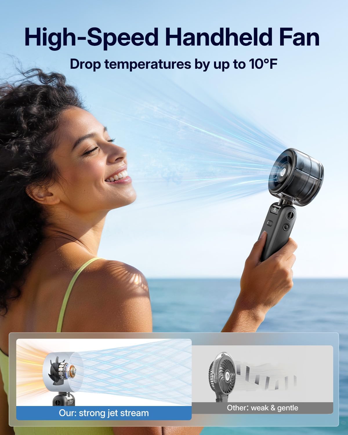 Skiennix Portable Misting Fan - Handheld Turbo Fan with Cool Mist Spray, 4000mAh Battery, 5 Speeds | Perfect for Summer Travel & Outdoor Use - Black