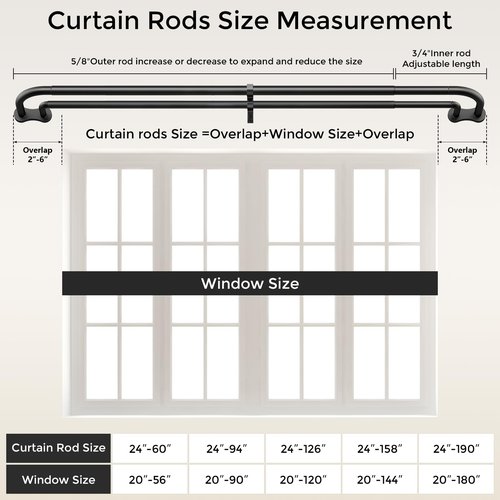 Wolistsa Double Curtain Rod, Black Wrap Around Blackout Dual Curtain Rods for Windows 48 to 84 inch, Adjustable Heavy Duty Curved Spliced Room Darkening Double Rods, All Metal, Aluminium Bracket