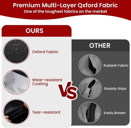 177 Gallon Waterproof Patio Cushion Storage Bags by [Brand Name] - Extra Large with Handles & Dual Zippers | Fits Holiday Decorations & Furniture, 68" x 30" x 20"