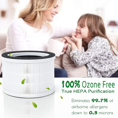 Flintar Allo Replacement Filter, Compatible with Afloia Fillo and MOOKA Allo Air Purifier, 3-in-1 Filtration, 2-Pack