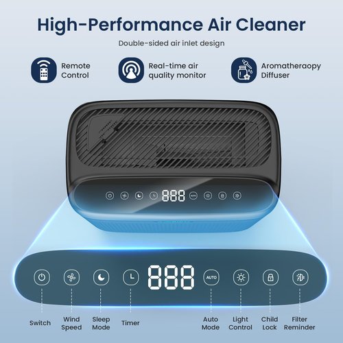 Air Purifiers | H13 HEPA Pet Air Purifier with Remote - Covers Up to 3000 Sq Ft, Washable Pre-Filter