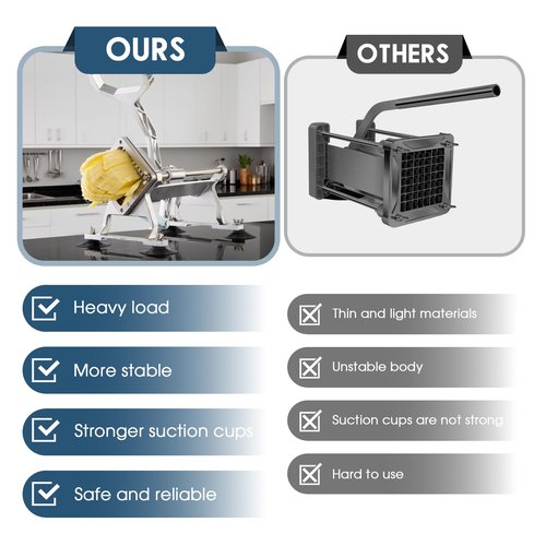 YODHOSA Commercial French Fry Cutter Stainless Steel Potato Cutter for with 1/2,1/3 and 3/8 Inch Blade, Heavy Duty Potato Slicer Manual Potato Chopper Set for Sweet Potato, Carrot, Cucumbers
