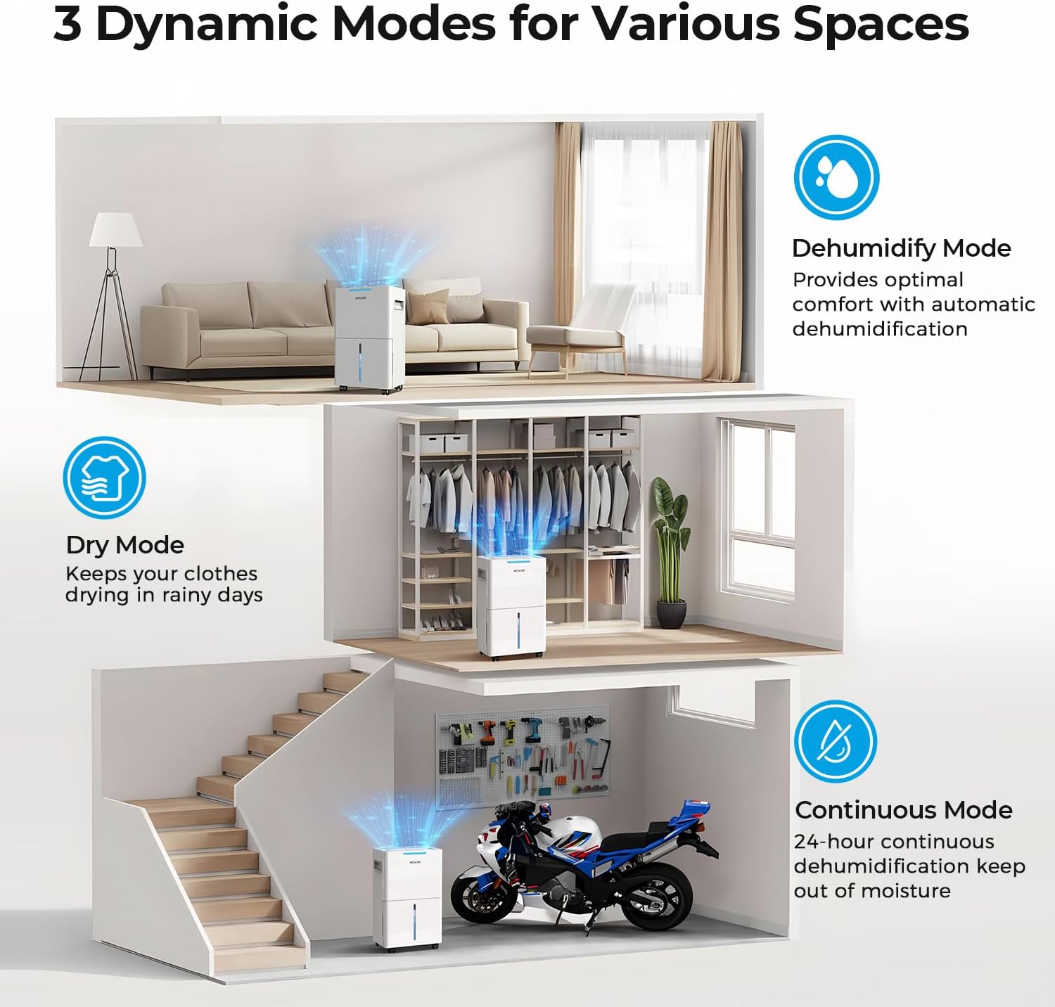 SEAVON 21 Pint Dehumidifier - Powerful Moisture Removal for Home & Large Rooms | Smart Humidity Control, 24H Timer