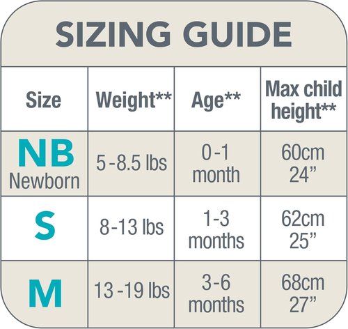 Love to Dream Swaddle Up Original - Ultra Breathable Cotton Wearable Blanket, 1.0 TOG, Medium 13-19lbs, Moon Olive