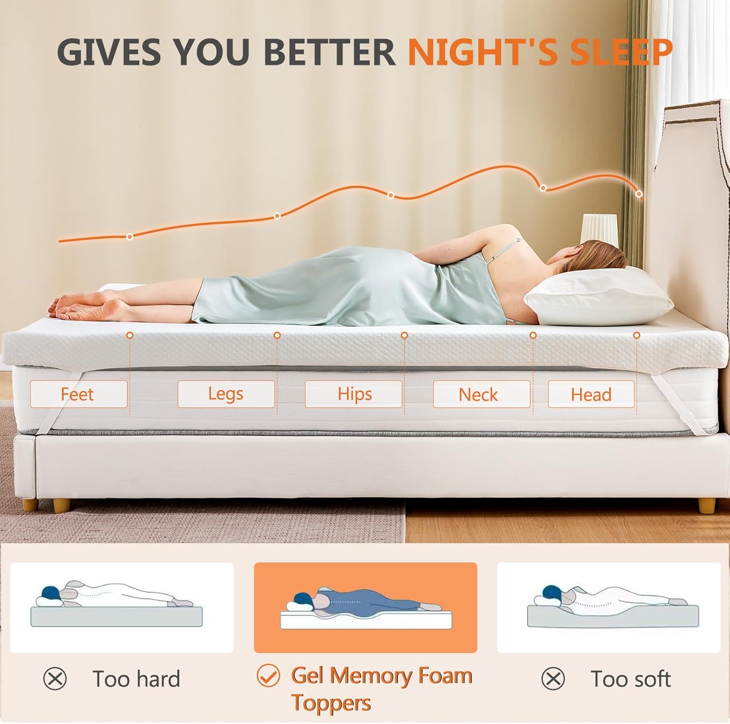 Sweetcrispy Memory Foam Mattress Topper - 3 Inch Gel-Infused Cooling Pad for Queen Size Bed | Removable Soft Cover