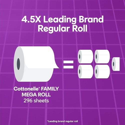 Cottonelle Ultra Comfort Toilet Paper - Cushiony Cleaning Ripples Texture, 24 Mega Rolls (108 Regular Rolls)