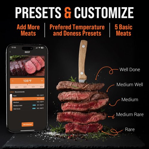 Upgraded Smart Bluetooth Wireless Meat Thermometer with Ultra-Thin Probe, 6 Sensors Accuracy Digital Food Thermometer 0.5S Instant Read, IP67 Waterproof for BBQ, Grill, Smoker, Oven, Air Fryer