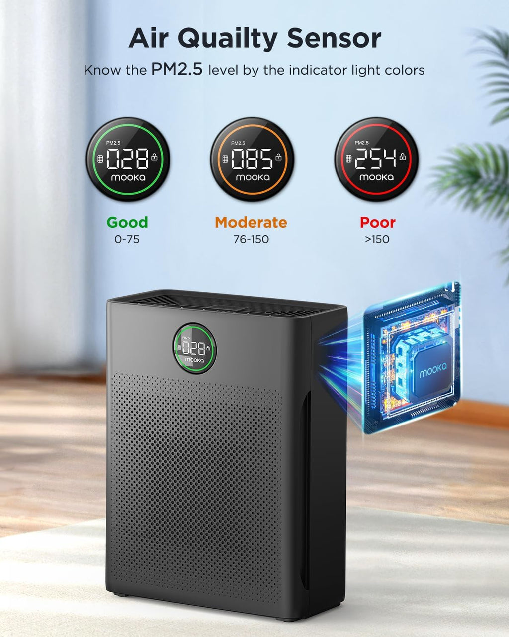 MOOKA Air Purifier - Large Room Coverage Up to 2200 Sq. Ft. | Washable Filter & Air Quality Sensor