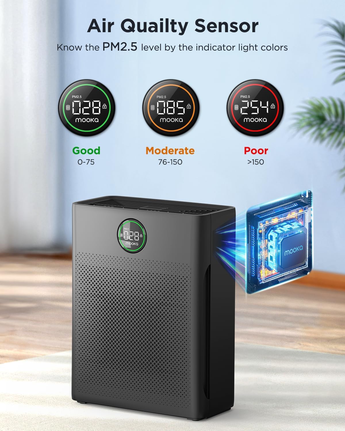 MOOKA Air Purifier - Large Room Coverage Up to 2200 Sq. Ft. | Washable Filter & Air Quality Sensor