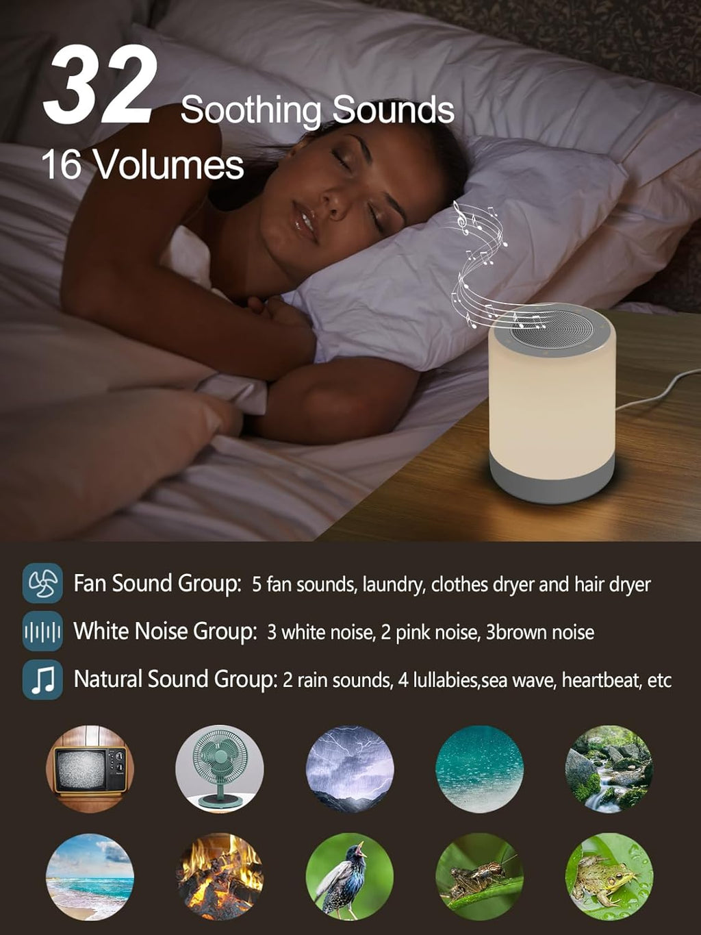 Sound Machine - White Noise Machine for Baby with Night Light | 32 High Fidelity Sounds & 5 Timers