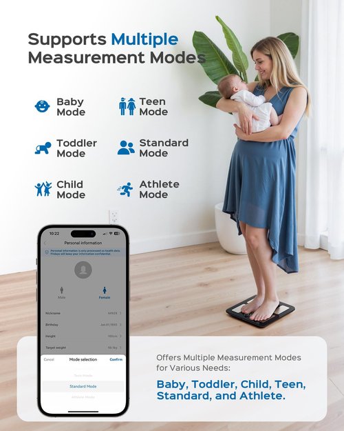 Masmssm Smart Scale for Body Weight, FSA&HSA Eligible, Bathroom Digital Weighing Scale with 8-in-1 Large Display, 22 Metrics with BMI, Body Fat, Heart Rate, Compatible with iOS & Android