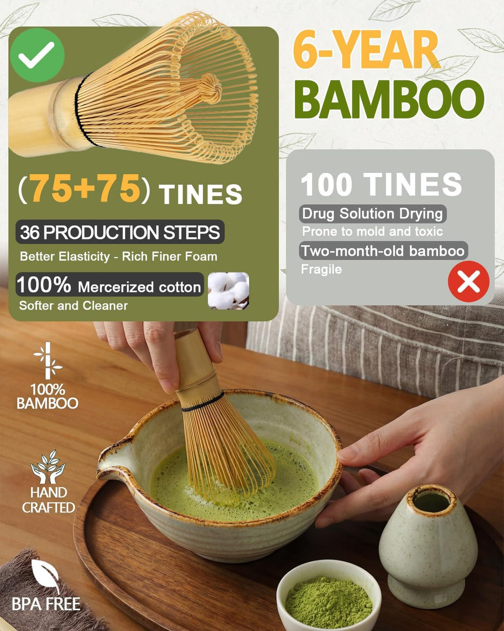 Vaiheng Matcha Whisk Set - Complete Kit with Bowl, Whisk Holder, Scoop & Sifter | Perfect Gift for Tea Lovers