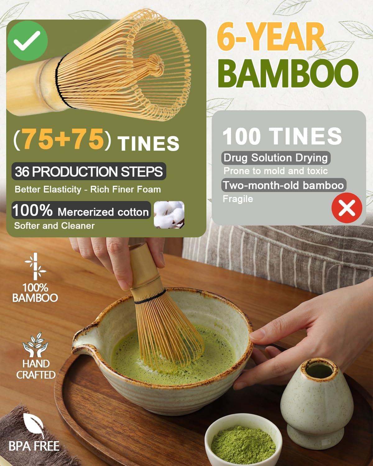 Vaiheng Matcha Whisk Set - Complete Kit with Bowl, Whisk Holder, Scoop & Sifter | Perfect Gift for Tea Lovers