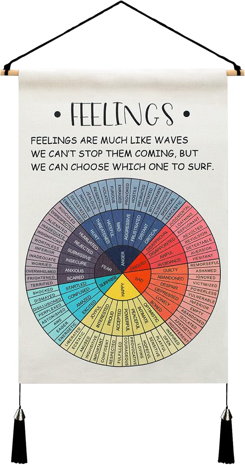 Tatuo Feelings Wheel Poster - 20 x 13 Inch Mental Health Tapestry | Emotional Learning Wall Art