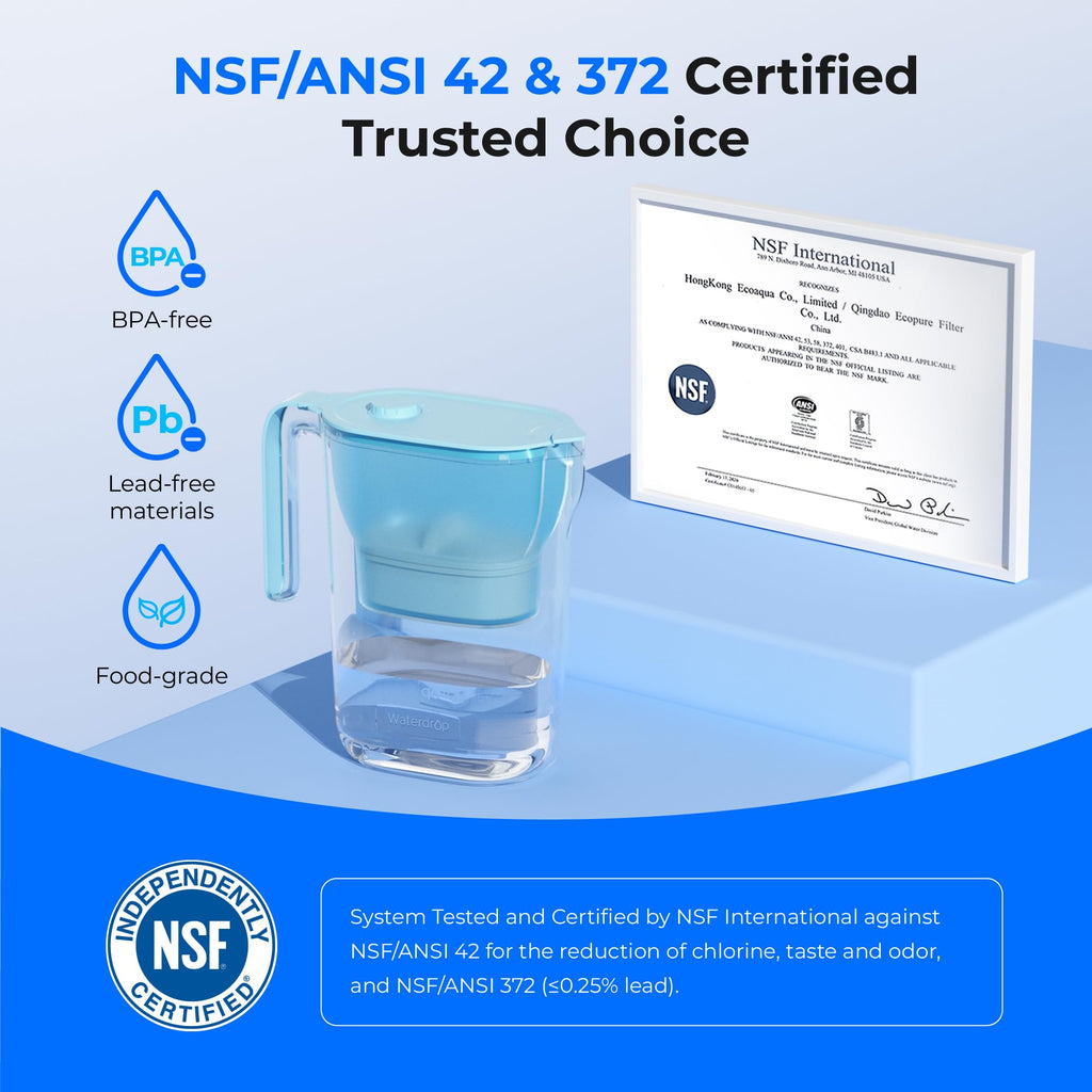 Waterdrop PT-05B-L Water Filter Pitcher, 7-Cup, NSF Certified, 200-Gallon Long-Life Filter Purifier, Reduces Chlorine and PFOA/PFOS, for Countertop, Replaces 6,400 Plastic Water Bottles a Year, Blue