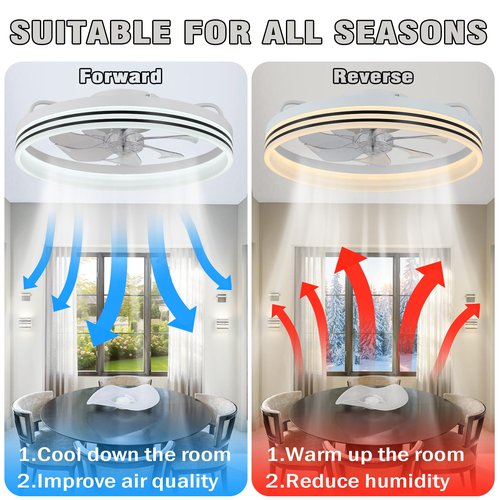 Cainjiazh Ceiling Fans with Lights 20" Fandelier Modern Ceiling Fan Dimmable Low Profile Ceiling Fan Flush Mount Bladeless Chandelier Fan Ceiling Fan Lights for Bedroom Kitchen and Living Room(White)