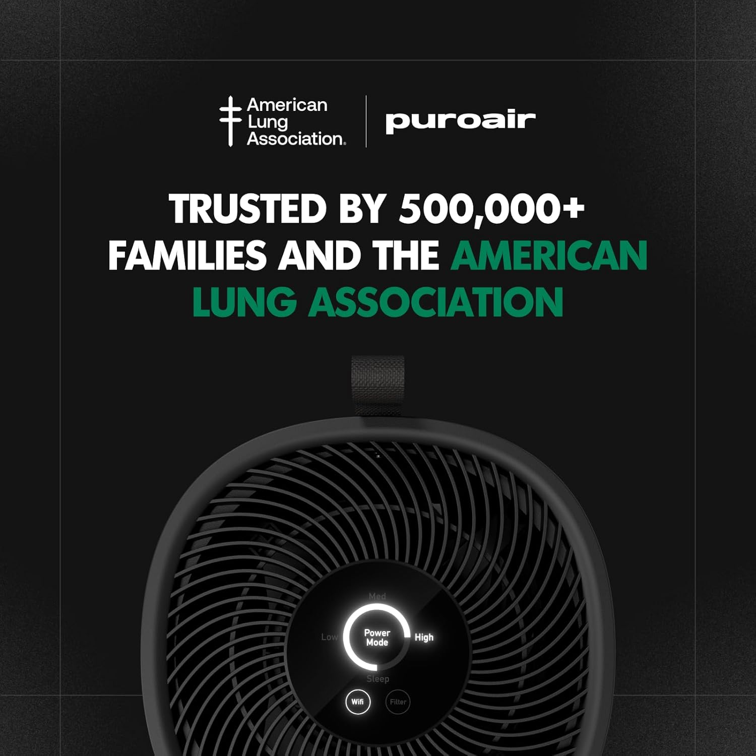 PuroAir HEPA Air Purifiers for Large Rooms - Filters 99.9% of Pollutants | Covers Up to 1,600 Sq Ft