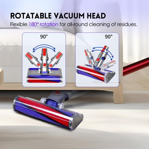 OTTWL Soft Roller Replacement Vacuum Head Compatible with Dyson V7,V8, Cyclone V10,V11,V15 Cordless Vacuum Cleaners, Suitable for Thin Carpets, Hardwood Floor
