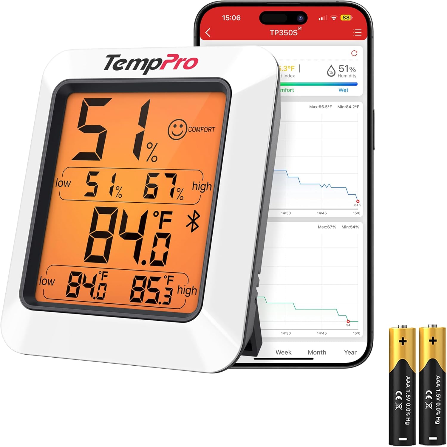 TempPro Hygrometer Thermometer - Bluetooth Indoor Room & Greenhouse Monitor, 260FT Range, Backlit Display