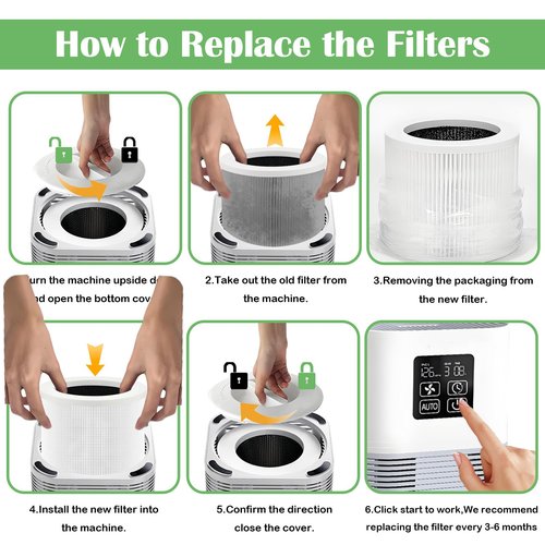2 Pack A1 Replacement Filter Compatible with VEWIOR Air Purifier HQSC-50, HQKJ-80, AMEIFU AP01W, KOIOS HQKJ-50, Tailulu PUR0003, 3-IN-1 Air Cleaner Filter with Brush for A1 Air Purifier