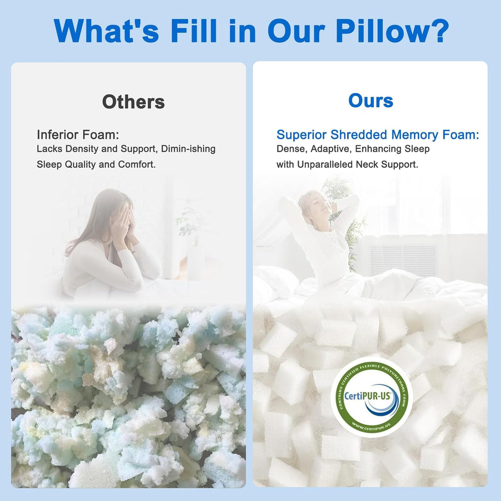 Skiennix Cooling Pillows | Queen Size Set of 2 | Shredded Memory Foam for Hot Sleepers | 20" x 30", White