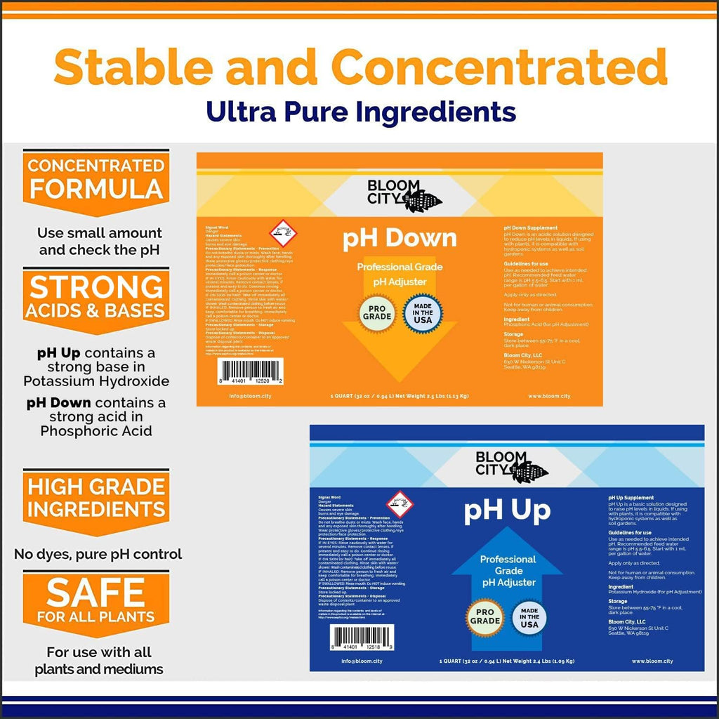 Bloom City pH Control Kit - Professional pH Up & Down for Optimal Nutrient Uptake | Two 1/2 Pint Bottles (16 oz)