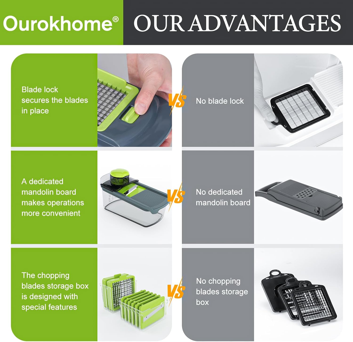 Ourokhome Food Chopper - Manual Handheld Vegetable Slicer with 8 Blades | Essential Kitchen Gadget (Gray)
