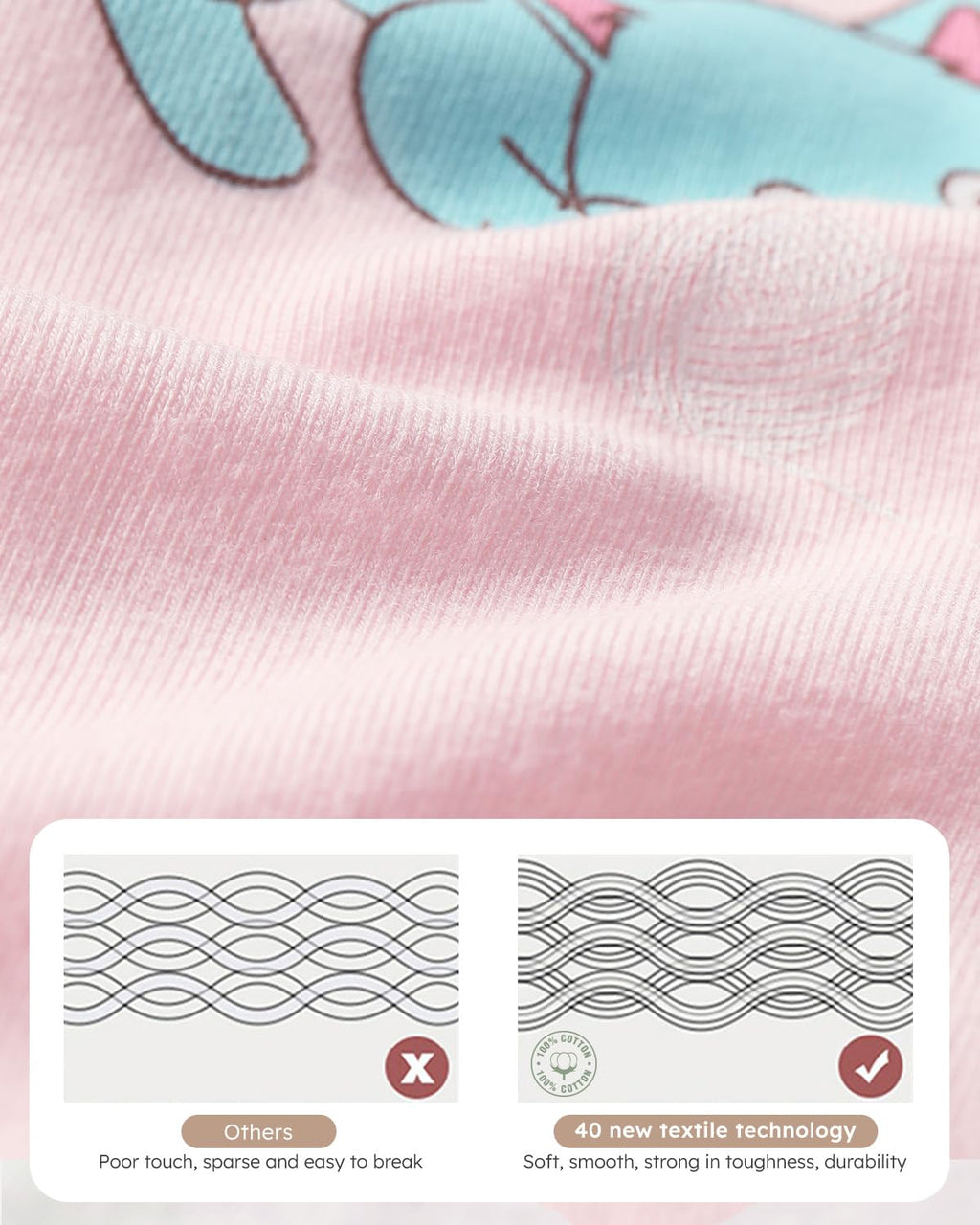 Yoofoss Baby Sleep Sack - 100% Organic Cotton Wearable Blanket | 0-6 Months, 2-Way Zipper, 3 Pack