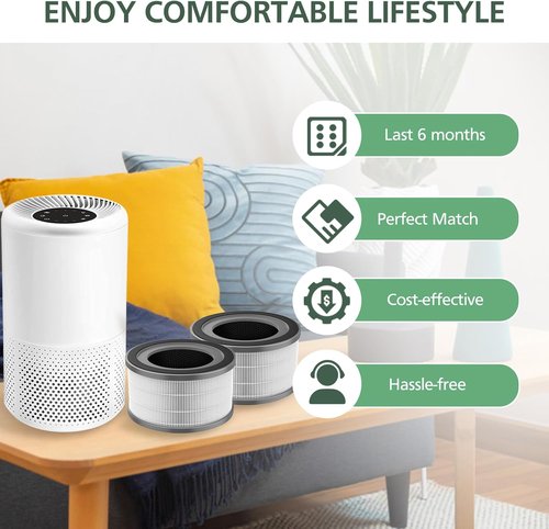 LEVOIT Vista 200 Replacement Filter - Multi-Layer Air Purifier Filter, 2 Pack