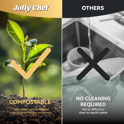 JOLLY CHEF Compostable 𝟱 Compartment Paper Plates 𝟭𝟭 * 𝟴 𝗶𝗻𝗰𝗵 [𝟱𝟬𝟬 𝗣𝗮𝗰𝗸] Heavy Duty White Divided Disposable Plate Eco-Friendly Biodegradable Food Trays for Party Lunch Dinner Christmas