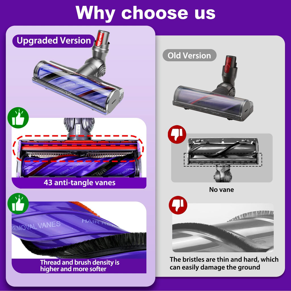 Lemige V9 V12 Vacuum Attachments Head Replacement Parts for Dyson V9 Motorbar V12 Detect Slim SV18 Digital Slim Cordless Vacuum Cleaner, Upgrade Anti-Tangle Quick Release Motor-Head Brush Roller