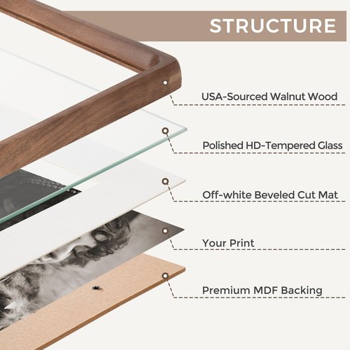 11x14 Picture Frame, USA-Sourced Walnut Wood Photo Frames with HD Tempered Glass, Handcrafted Rounded Corner 11 x 14 Wooden Frame Matted to 8x10 Photos, Gallery Wall Frames for Posters & Art Prints