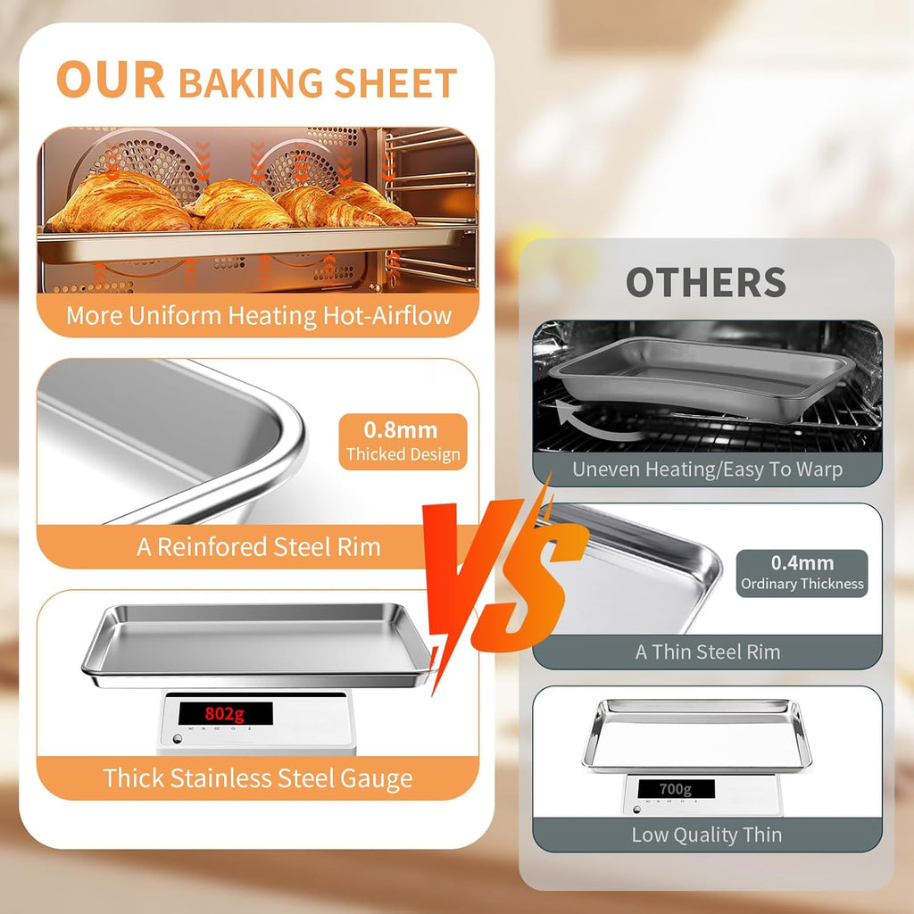 Skiennix Baking Sheet Set - Heavy-Duty Stainless Steel Cookie Pans | Non-Stick, Easy Clean, 10.5/12.4/16 Inch
