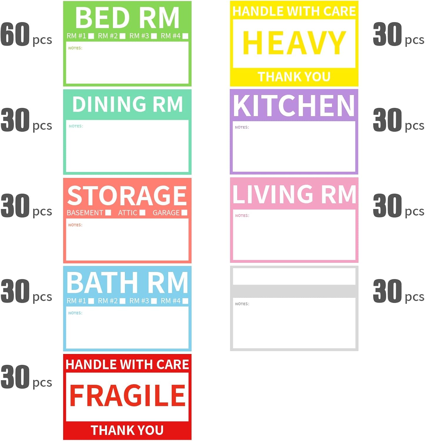 Ououstate 300 Count Removable Moving Box Packing Labels - Waterproof Color-Coded Stickers for Easy Organization
