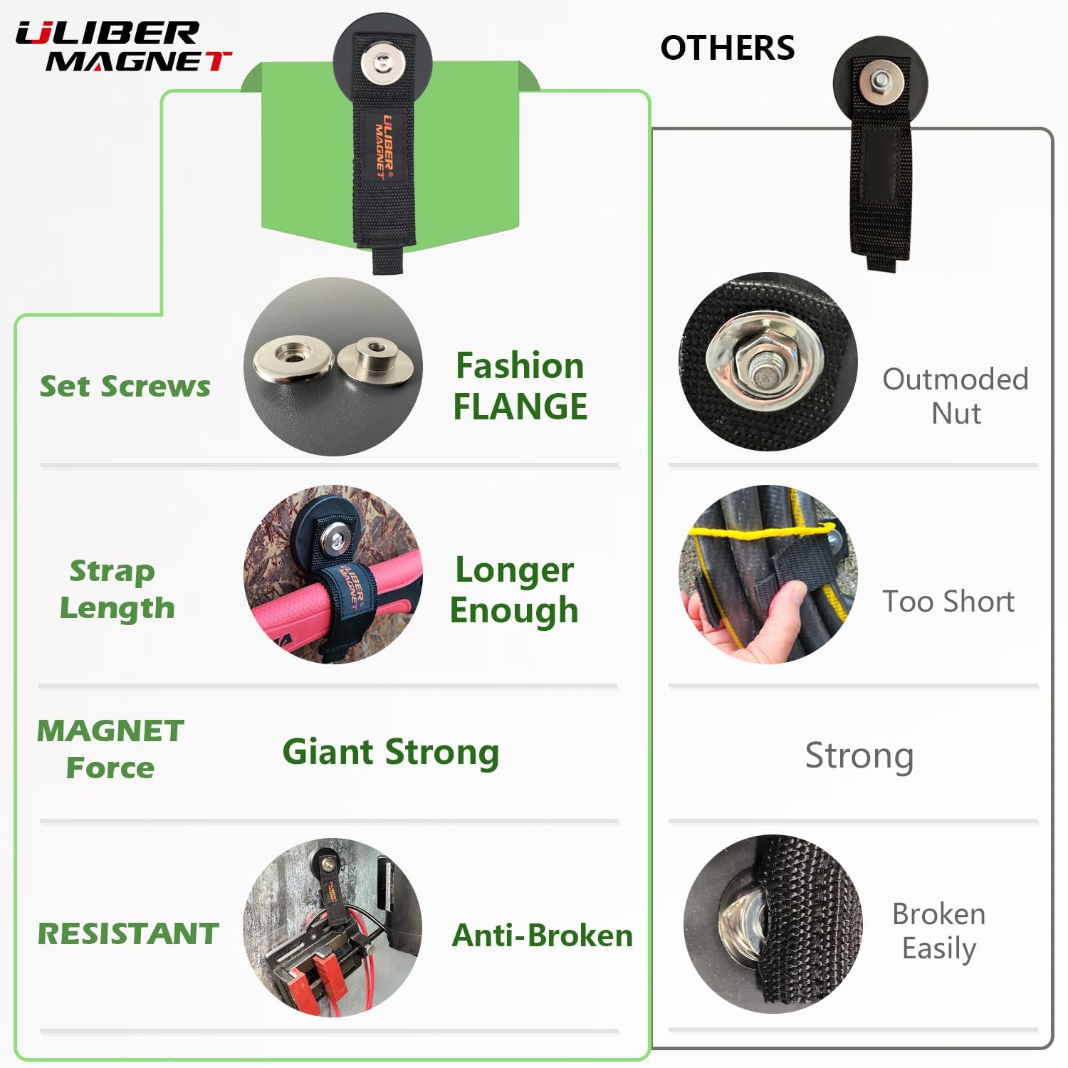 ULIBERMAGNET Strong Magnetic Storage Straps - Heavy Duty Organizer for Garage & Workshop | 2 Pack