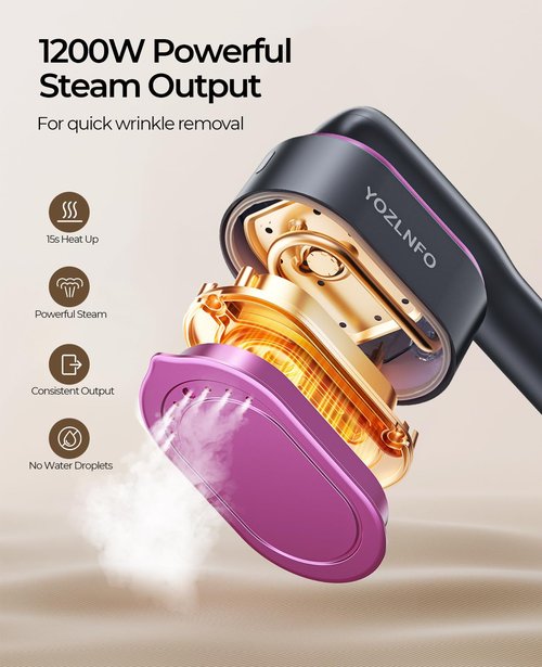 YOZLNFO Travel Steamer for Clothes Portable: 2-in-1 Mini Handheld Garment Steamer Iron - 15s Heat Up & 5 Adjustable Steam - Large Ceramic Panel - 110-120V