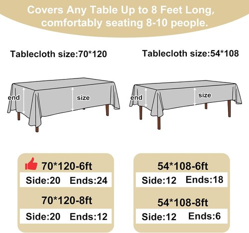 Fixwal Disposable White Plastic Tablecloth - Waterproof Rectangle 70 x 120 Inch | 8 Pack for Parties & Events