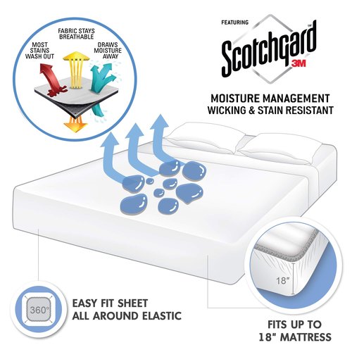Madison Park 3M Microcell Bed Sheet Set Color Fast, Wrinkle and Stain Resistant, Soft Sheets with 16" Deep Pocket All Season, Cozy Bedding-Set, Matching Pillow Case, Cal King, Grey, 4 Piece