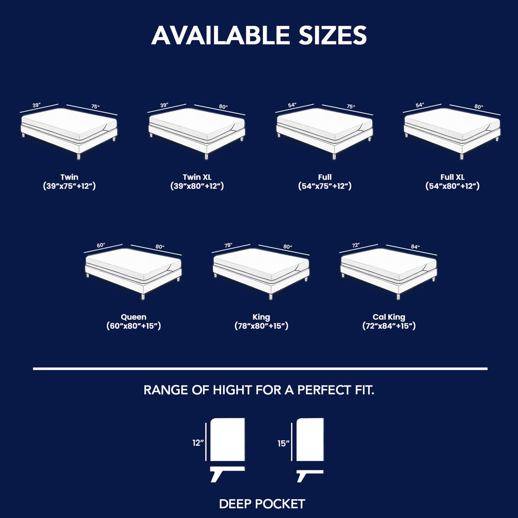 Twin Mattress Protector Encasement with Zipper – Waterproof Mattress Protector Twin Size – Soft, Breathable & Noiseless Zippered Mattress Cover – Fits Up to 12”