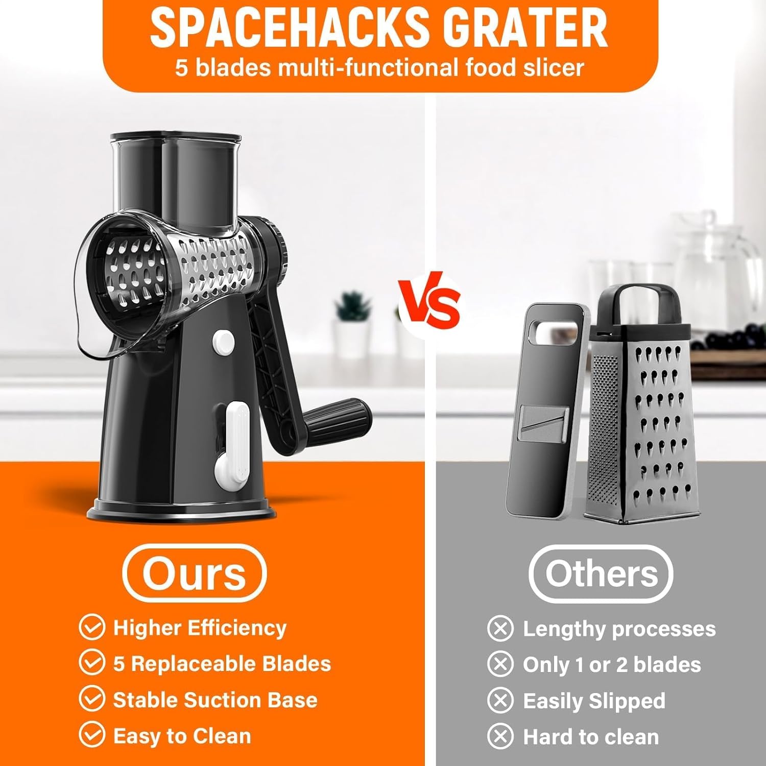 Skiennix 5-Blade Rotary Cheese Grater - Hand Crank Vegetable Chopper & Slicer with Suction Base | Black