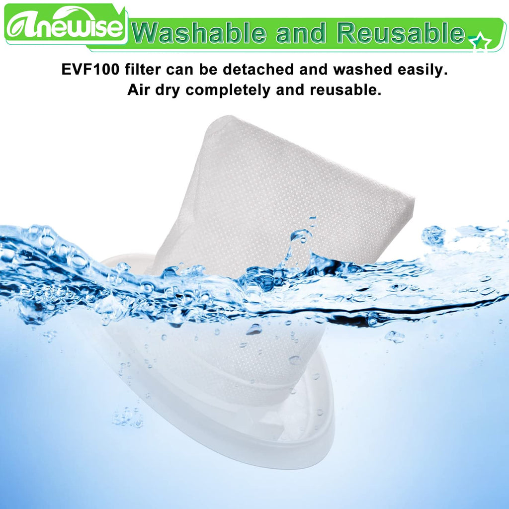 Anewise EVF100 Filter Replacement for Black and Decker HNV220B HNV215B HNV115J HNV115B BDH1200NVAV BDH7200CHV BDH9600CHV Hand Vacuum, Replace Part # 90590689, 5 Pack, Not for HNVC220B