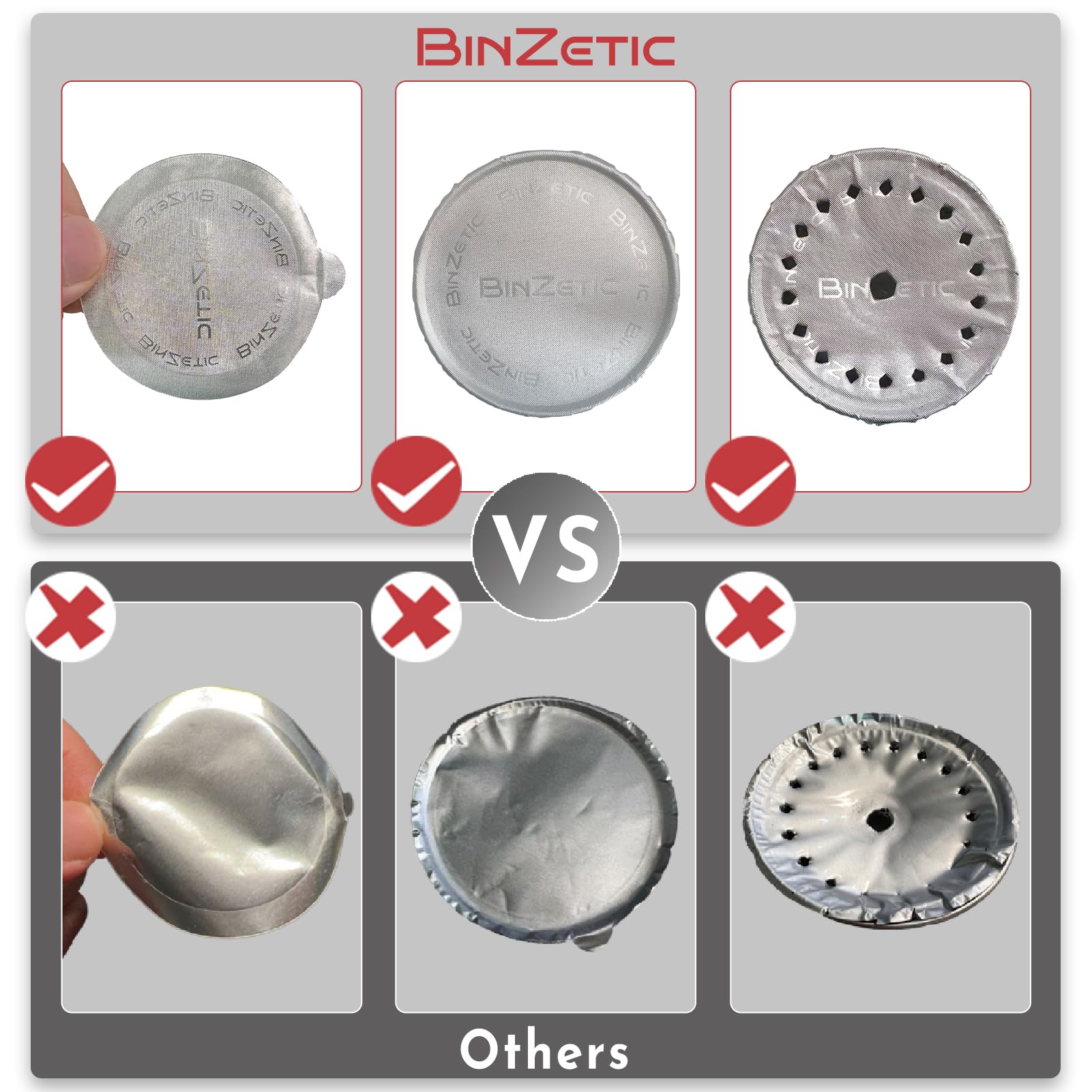 BinZetic® 100Pcs Aluminum Foil Seal Lids for Nespresso Vertuo Pods [62mm,Food-grade] Best suited for BinZetic® Refill Kit