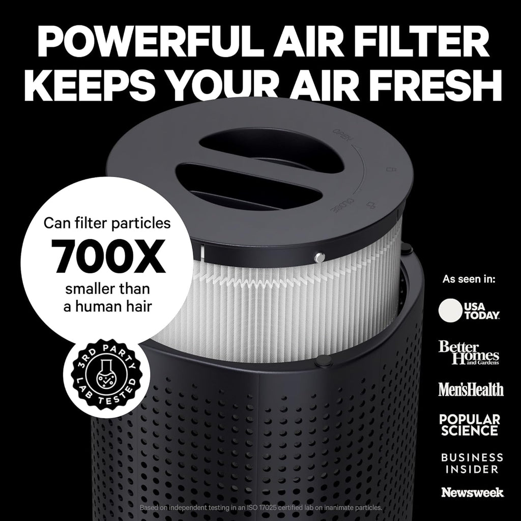 PuroAir 240 Replacement Filter - HEPA Filter with CarbonTech for 99.9% Pollen, Dust & Odors