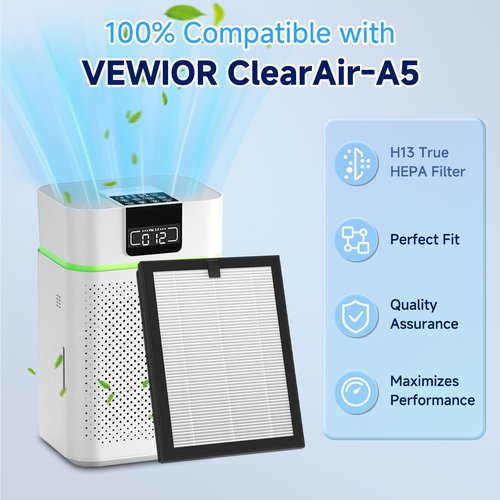 Sinnya ClearAir-A5 Replacement Filter Compatible with VEWIOR ClearAir-A5, 3-in-1 H13 True HEPA Air Cleaner Filter