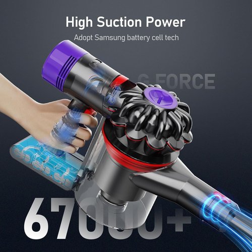 Dyson Battery Replacement - 21.6V 8000mAh Li-ion for V8 Series | Includes 2 Filters & 1 Post-Filter