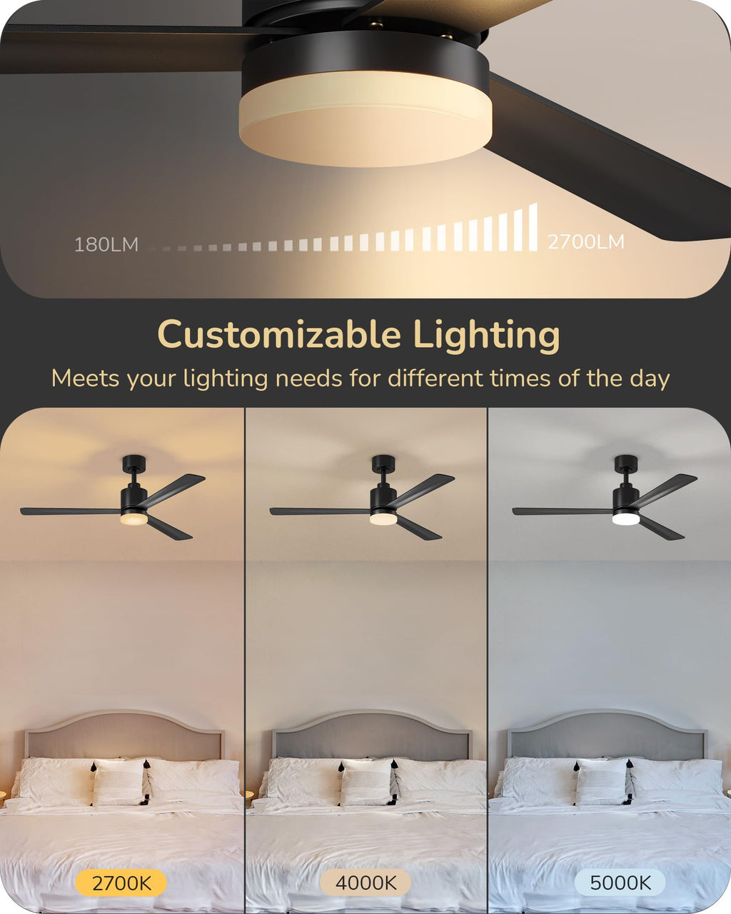 EDISHINE 52" Modern Matte Black Ceiling Fans with Lights, Noiseless, Remote Control, 3CCT Dimmable, Reversible DC Motor, 6 Speeds, Indoor Ceiling Fan for Bedroom, Living Room, Home Office
